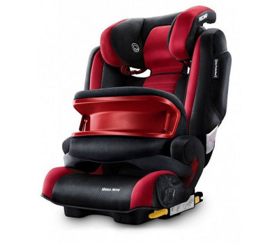 Детское автокресло RECARO Monza Nova IS seatfix Ruby 2015