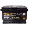 Аккумулятор RENAULT 7711238598